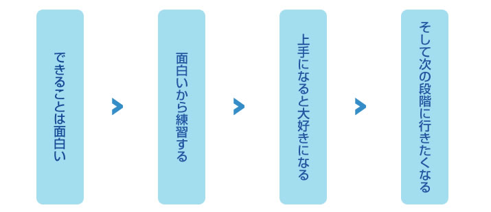 yoko_img01